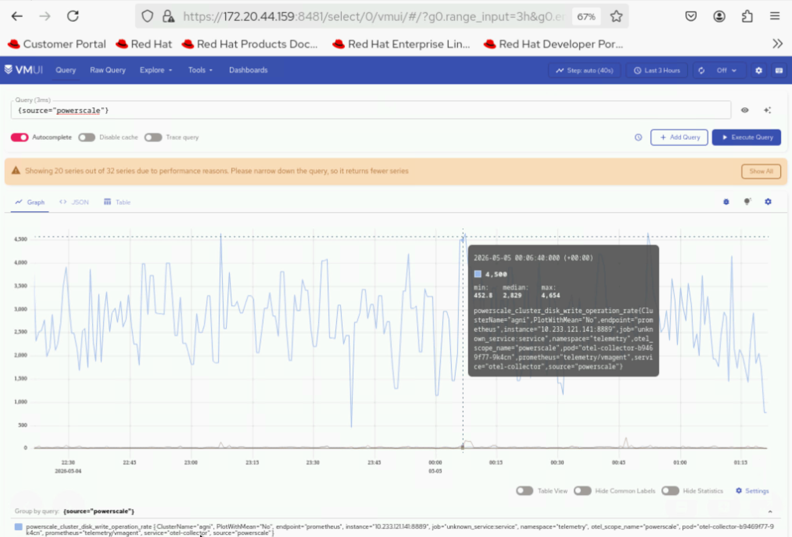 ../../../_images/powerscale_metrics_vmui_cluster.png