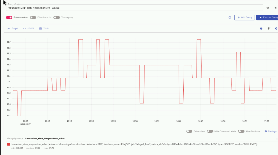 ../../../_images/victoria_metrics_dom_temperature.png