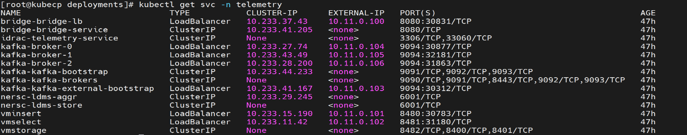 ../../../_images/verify_kube_telemetry.png
