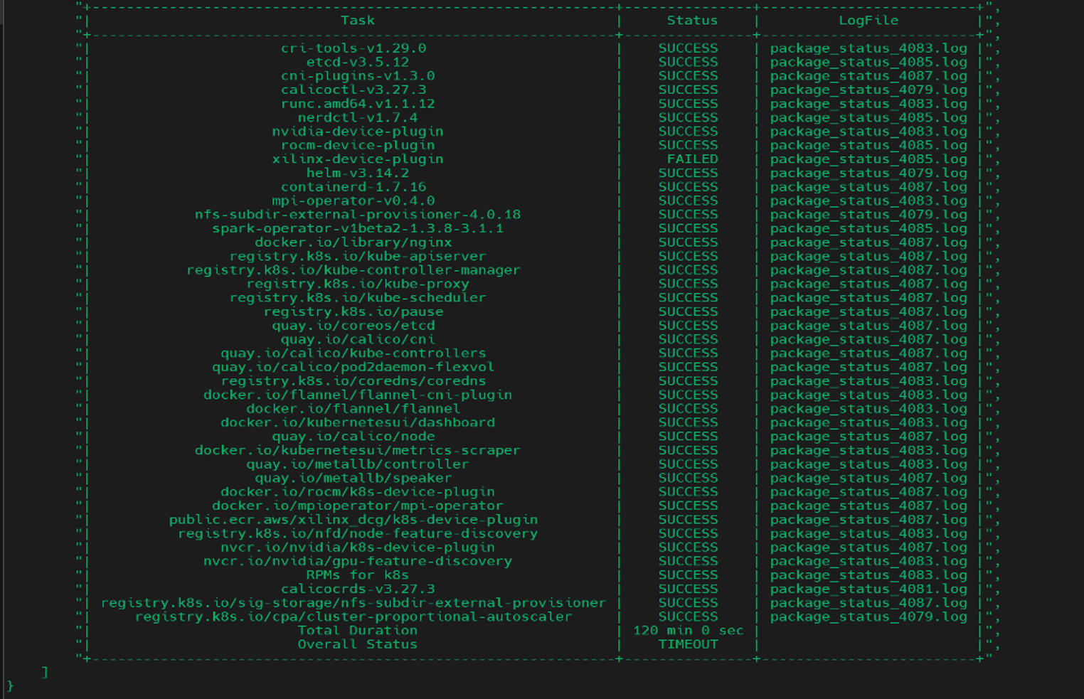 ../../../_images/local_repo_status.png