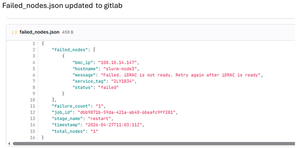 failed_nodes.json example