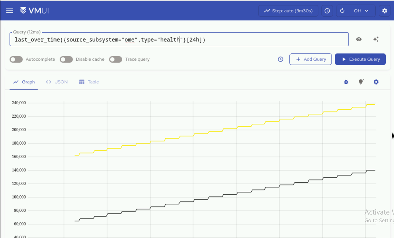 ../../../../_images/external_kafka_ome_metrics_health.png