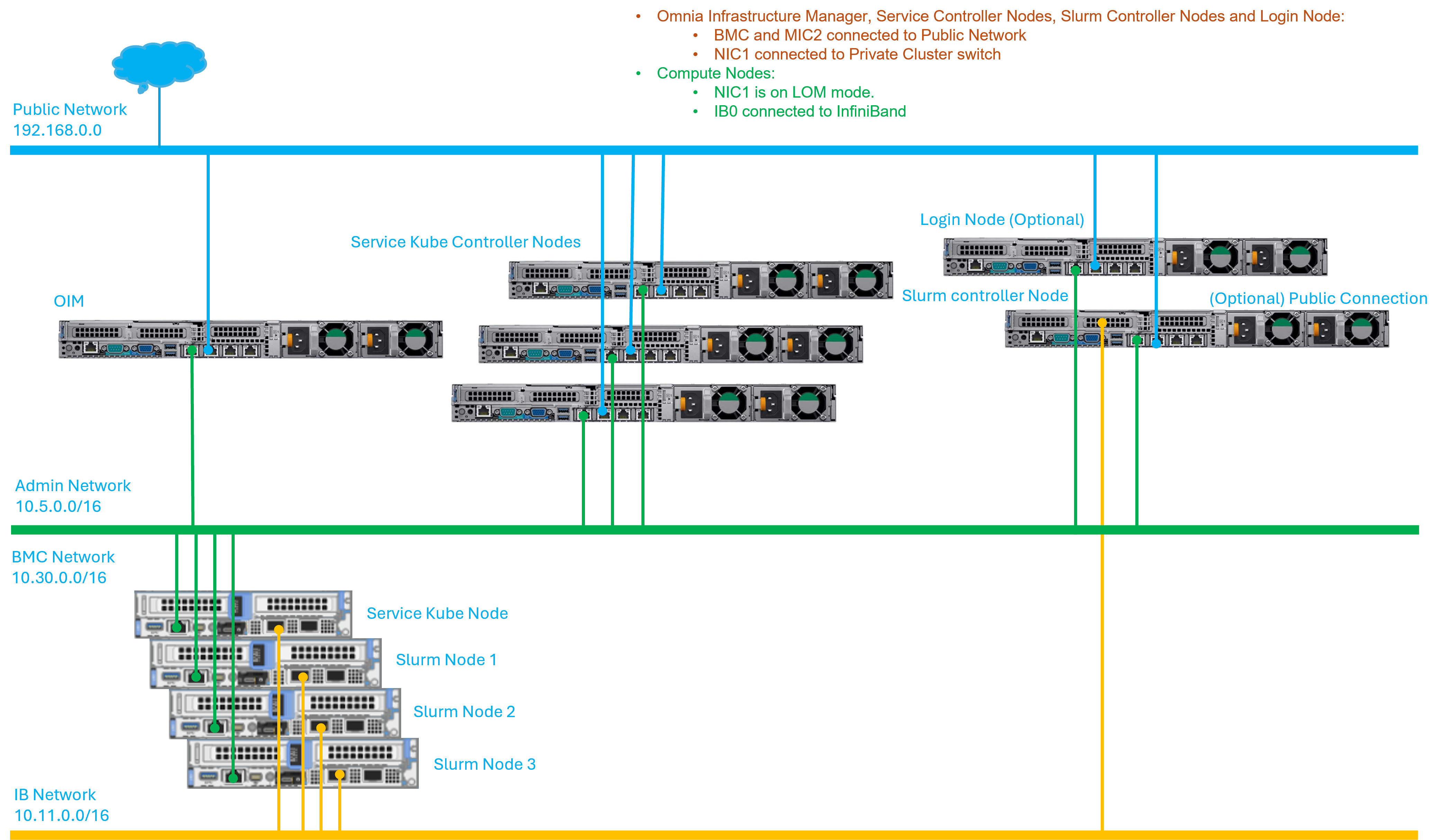 ../../_images/Hybrid_2.0_rc2.png